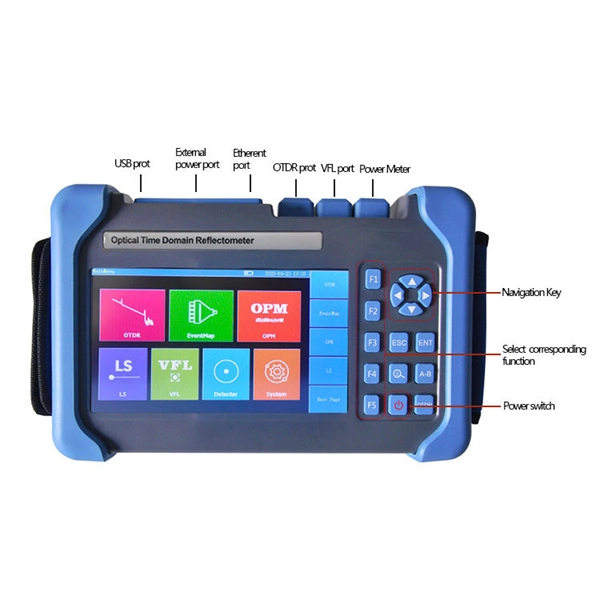 Explanation of fiber optic sensor for pressure measurement